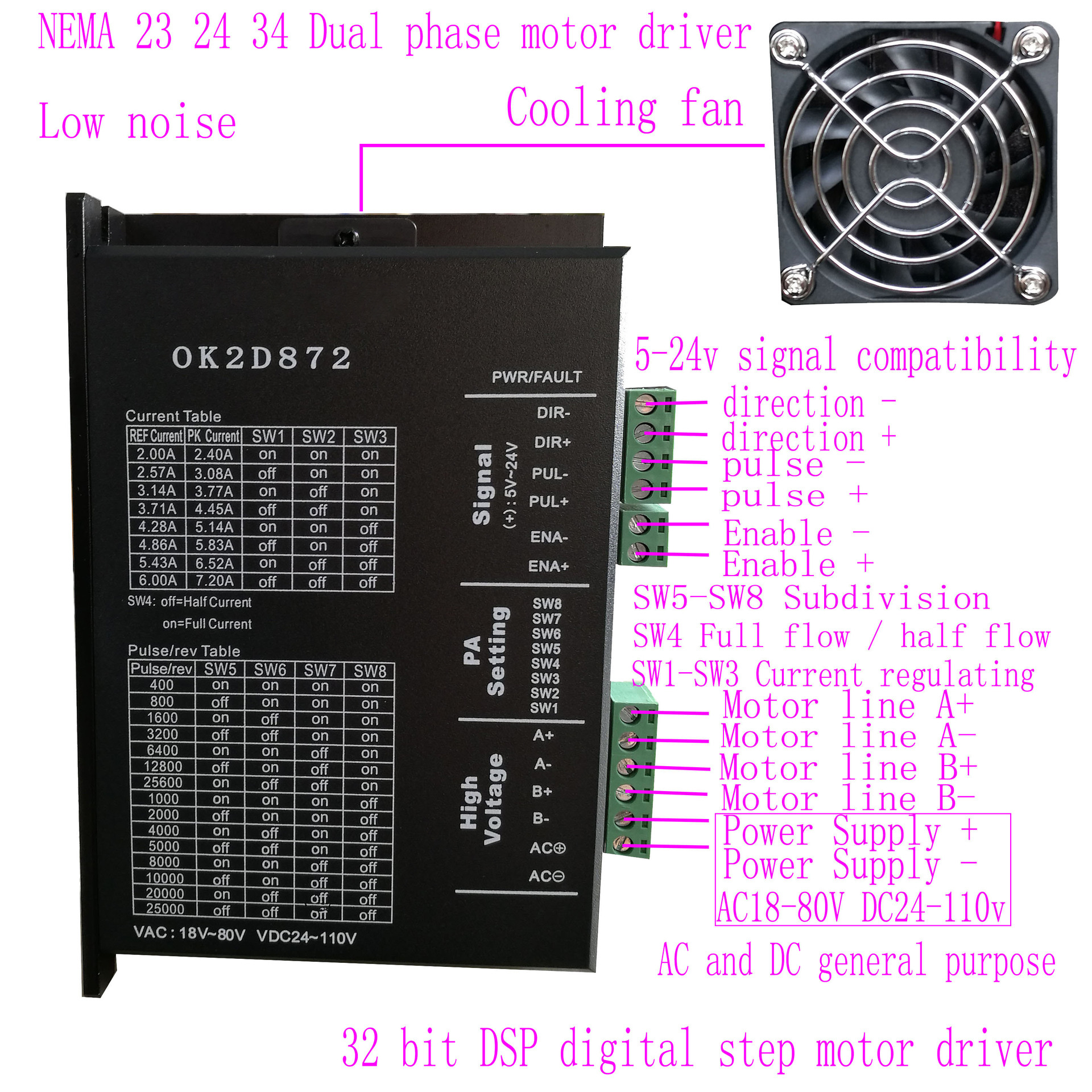 OK2D872 Zweiphrase Digitaler Schritttreiber für NEMA 23 NEMA 24 NEMA 34 Schrittmotor